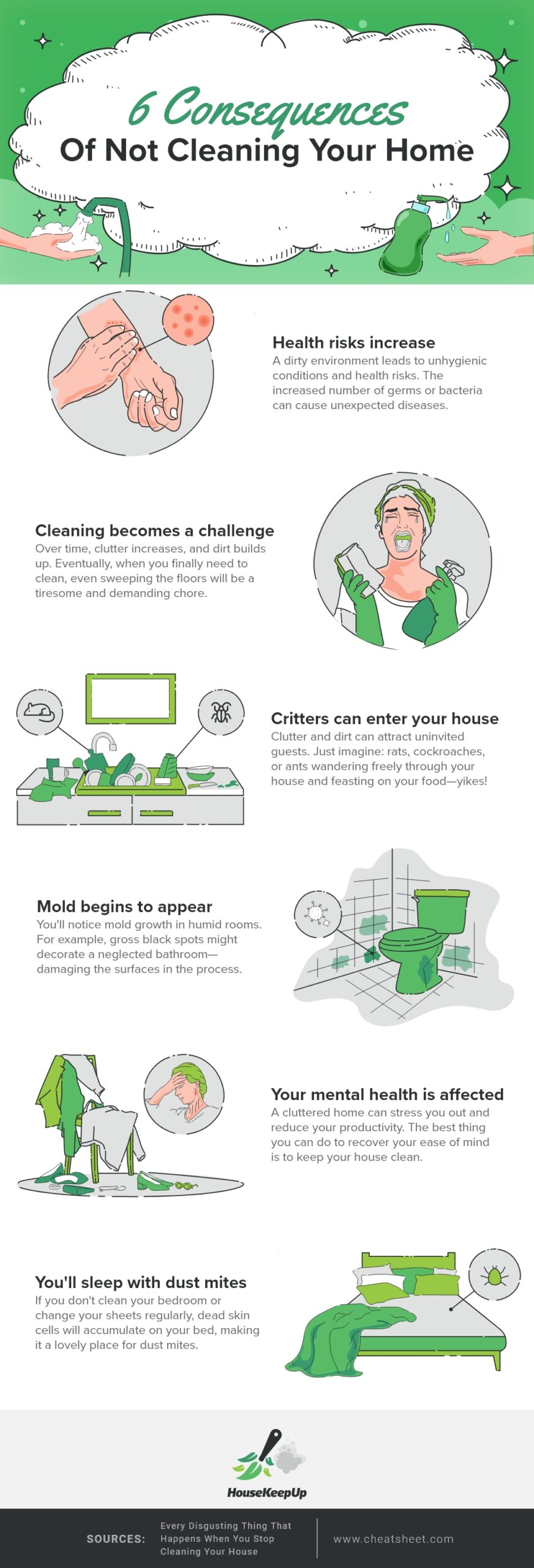 Is Cleaning Your House Harming Your Health?